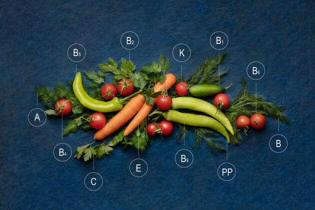 食品天然维生素概念维生素在蔬菜.顶部蔬菜和草药的景色食谱品种草药