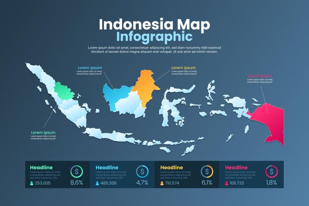 地形渐变印尼地图信息图信息图世界数据