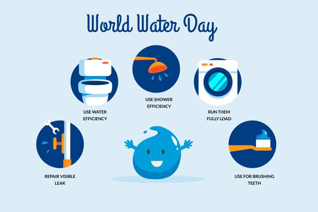 信息世界水日信息图传统节日庆典