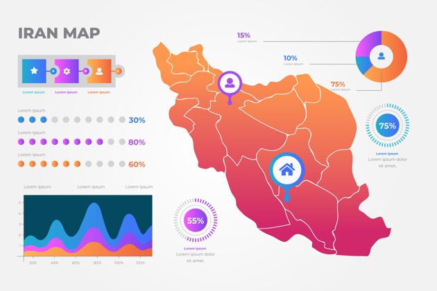 渐变渐变伊朗地图图形信息图国家模板