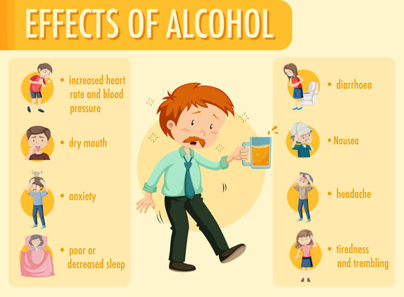 大脑酒精效果信息图伤害信息心脏