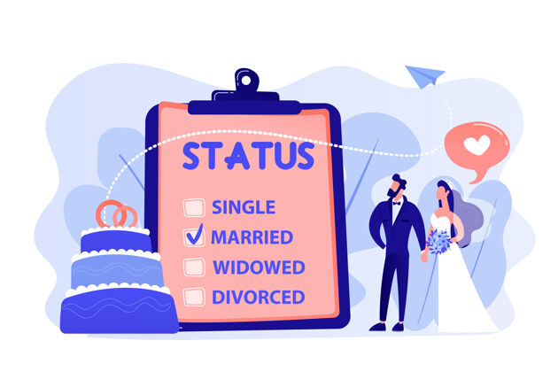 离婚已婚夫妇和婚姻状况的剪贴板上 微小的人关系状况 婚姻状况和分离 婚姻和离婚的概念粉红珊瑚蓝矢量孤立的插图新娘个人情侣