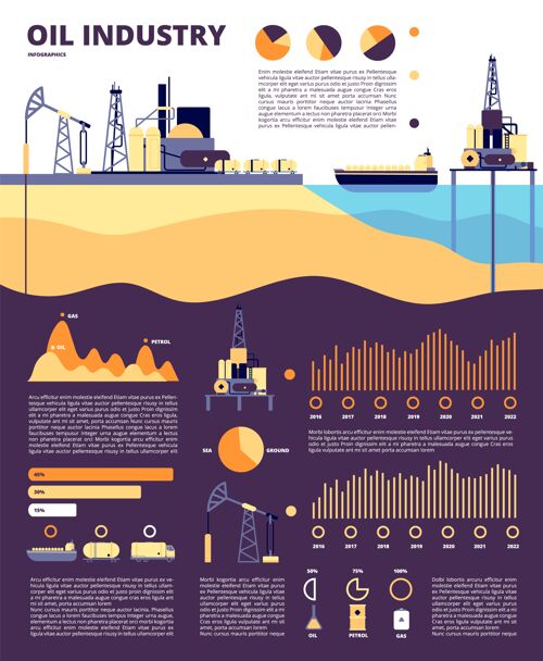 生产石油工业信息图货物平台结构