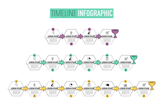 信息最小的信息图表时间线业务流程设计信息图信息时间