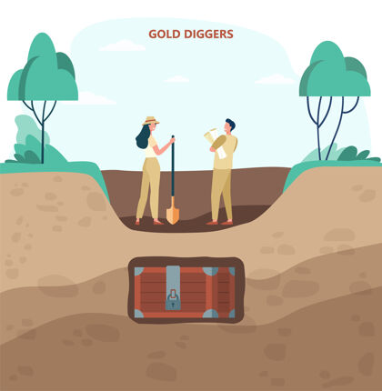 人物两个淘金者在寻找宝藏平面插图卡通男女用铁锹和地图挖出宝箱黄金 寻宝 金热概念经验木头平面