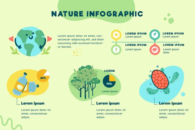 选项丰富多彩的生态自然综合信息图自然信息营销