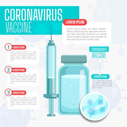 冠状病毒逼真的冠状病毒疫苗信息图图表流感感染