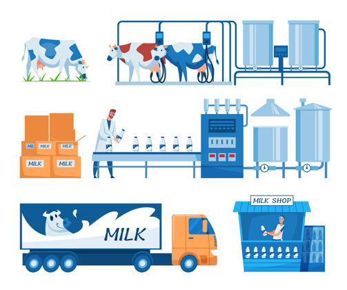 制造牛奶生产步骤集卡通插图车辆自动平板