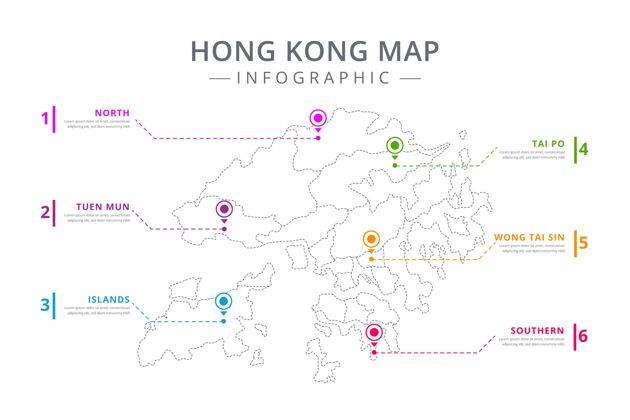 模板线性香港地图信息图表模板香港地形国家