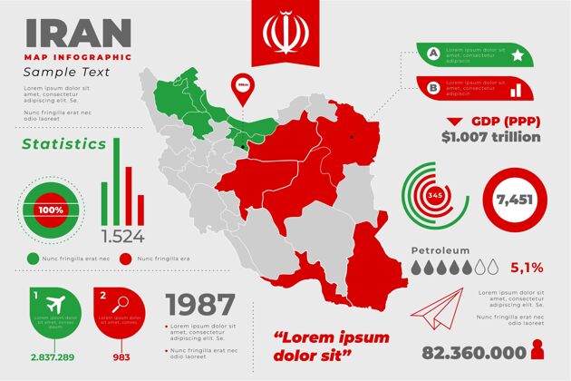 国家伊朗地图信息图模板地图目的地