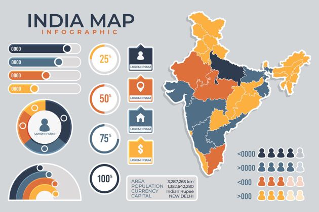 国家印度地图信息图平面设计地图模板