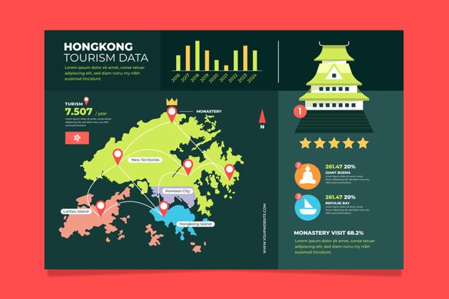 信息平面设计香港地图信息图形地图图形数据
