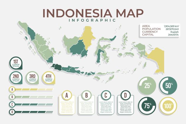 国家印尼地图信息图平面设计模板地图