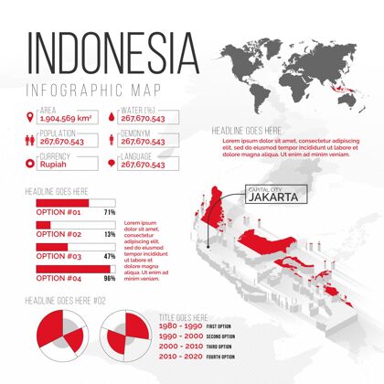 国家印尼地图信息图旅游信息目的地