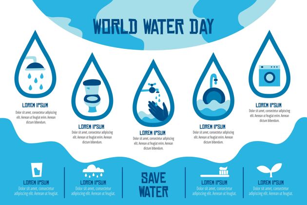 水滴世界水日信息图环境地球地球环境