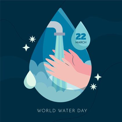 环境手绘世界水日保护节约用水意识