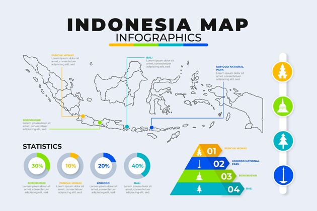 地图线性印尼地图信息图选项模板