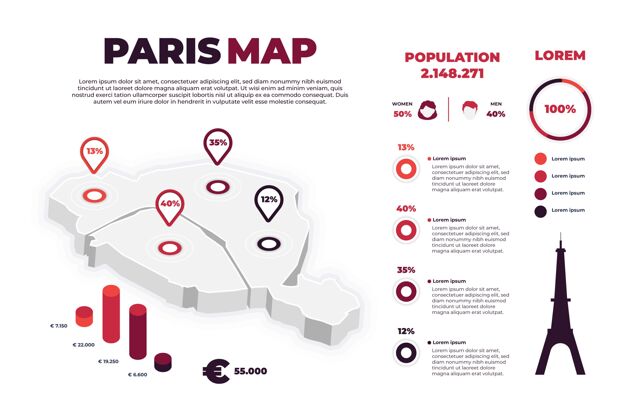 过程等距巴黎地图信息图等轴测图表市场营销