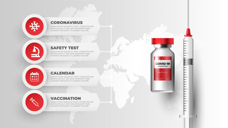 世界带注射器的冠状病毒疫苗接种信息图Covid19疫苗Covid19疫苗