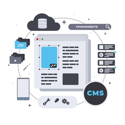 开发平面设计中的Cms概念图程序员脚本编程