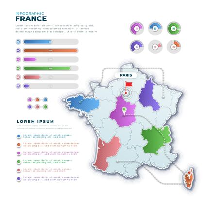 国家梯度法国地图信息图信息法国过程
