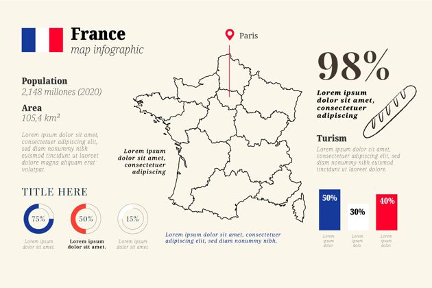 数据手绘法国地图信息图手绘绘图地图