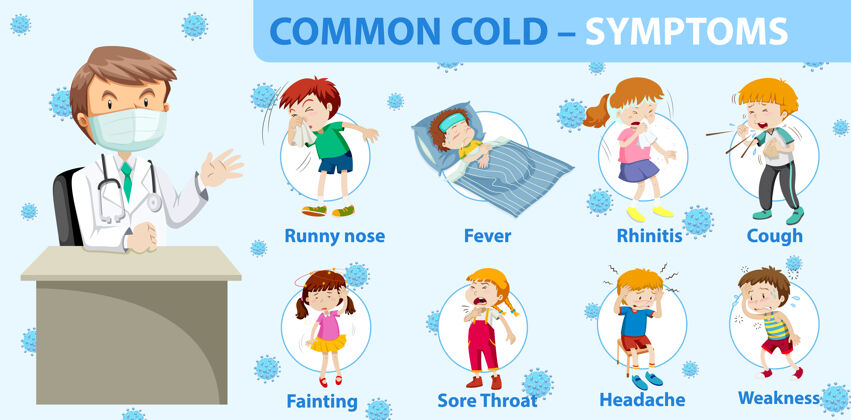 流涕常见感冒症状卡通式信息图症状信息咳嗽