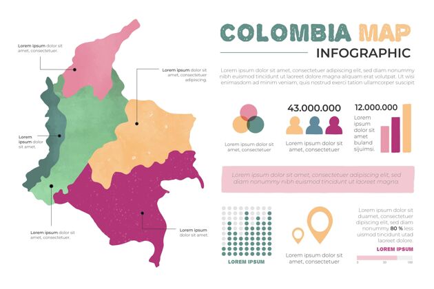 图表手绘哥伦比亚地图信息图信息图手绘地图